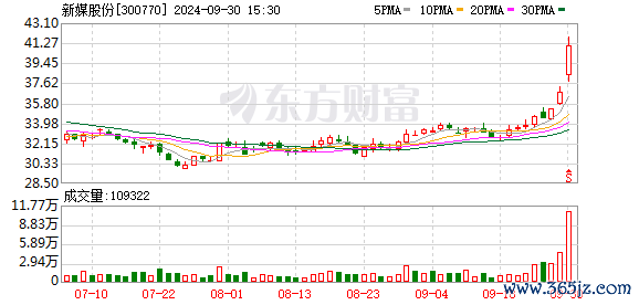 K图 300770_0